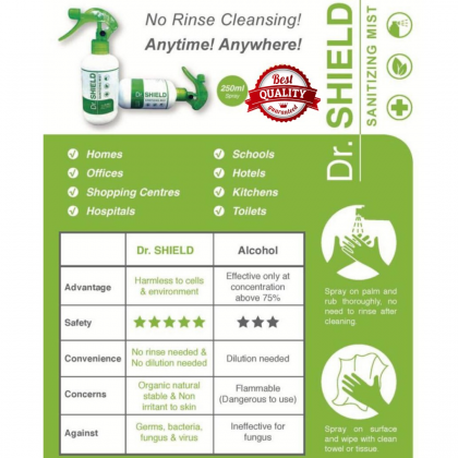READY STOCK Dr.SHIELD 250ml Hand Sanitizer Mist Alcohol ...